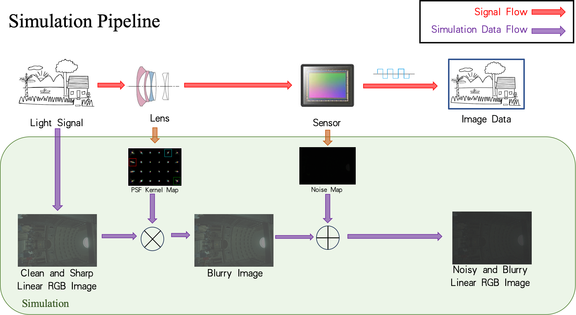 Research Image