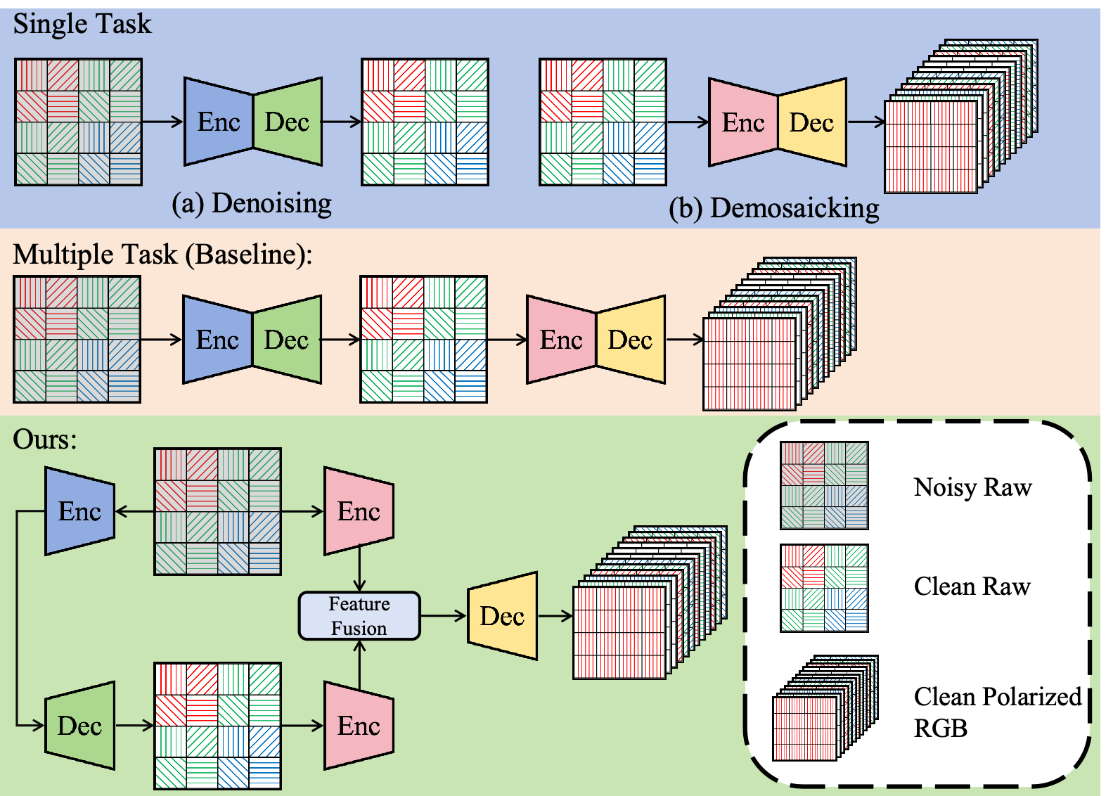 Research Image