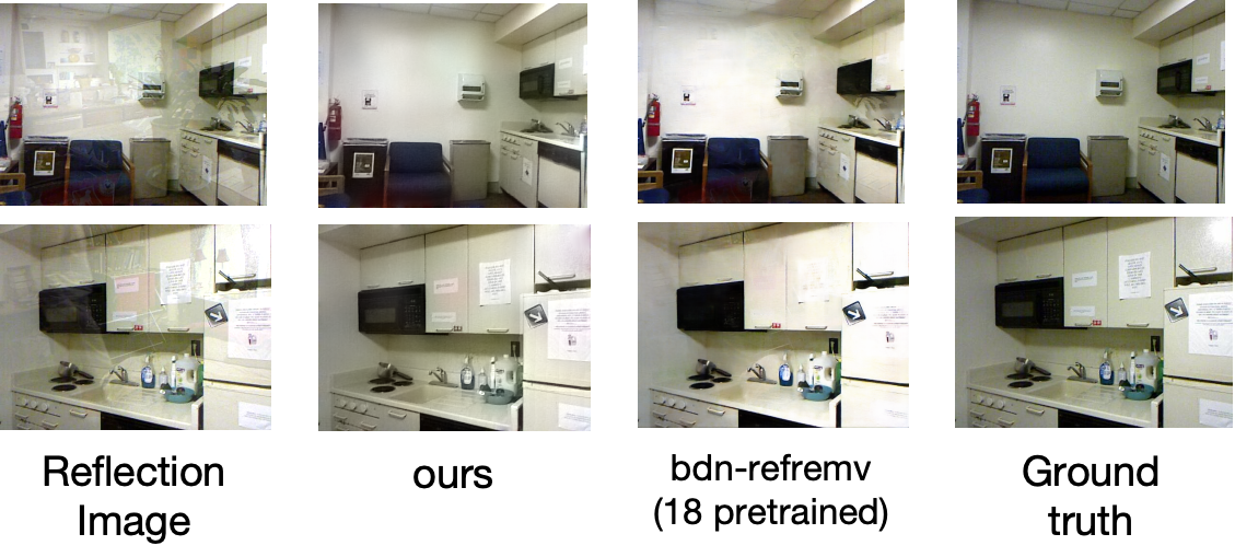Research Image